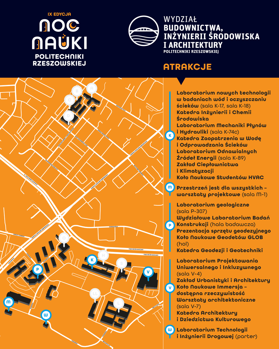 nocnauki2025wbisia.png