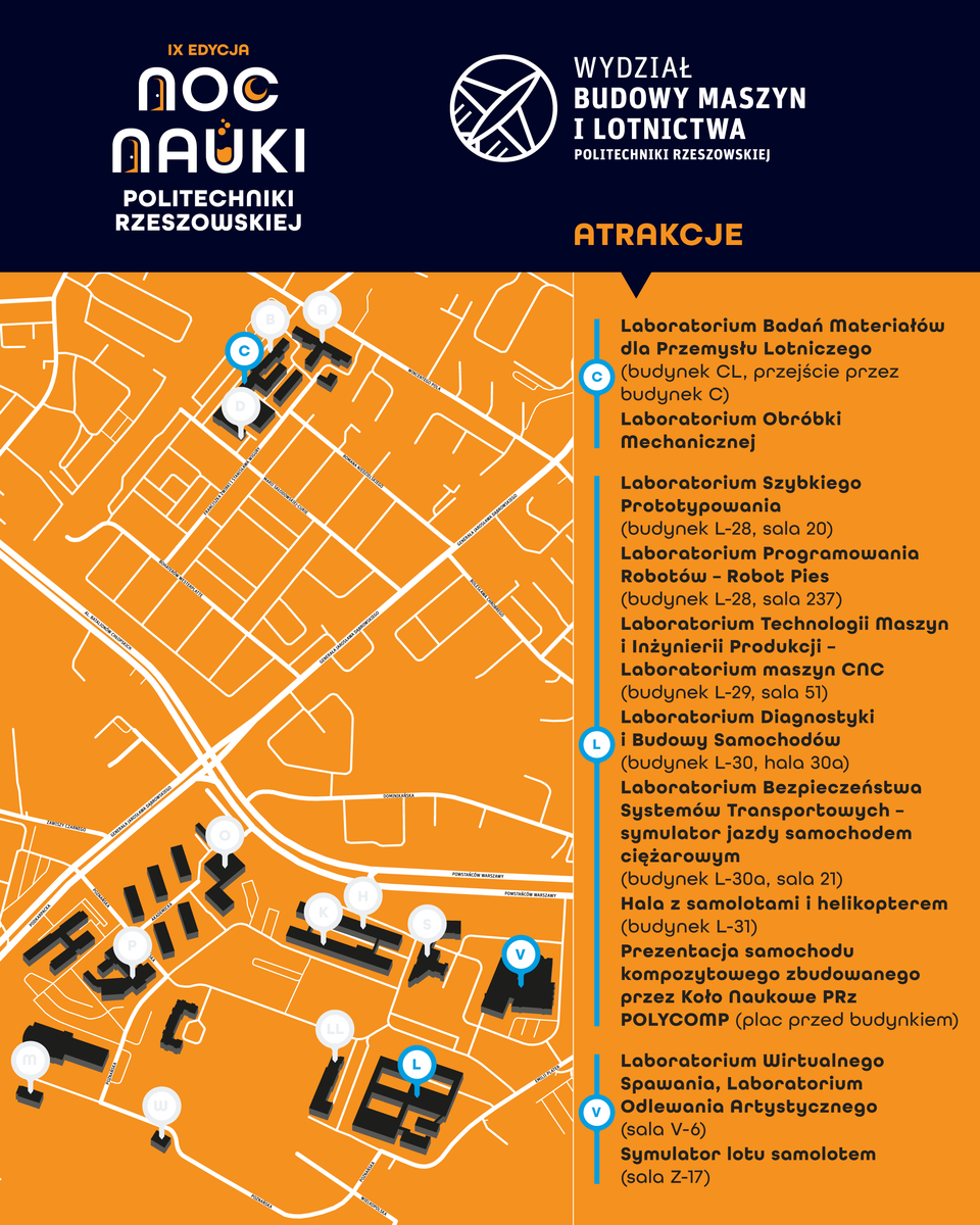 nocnauki2025wbmil.png