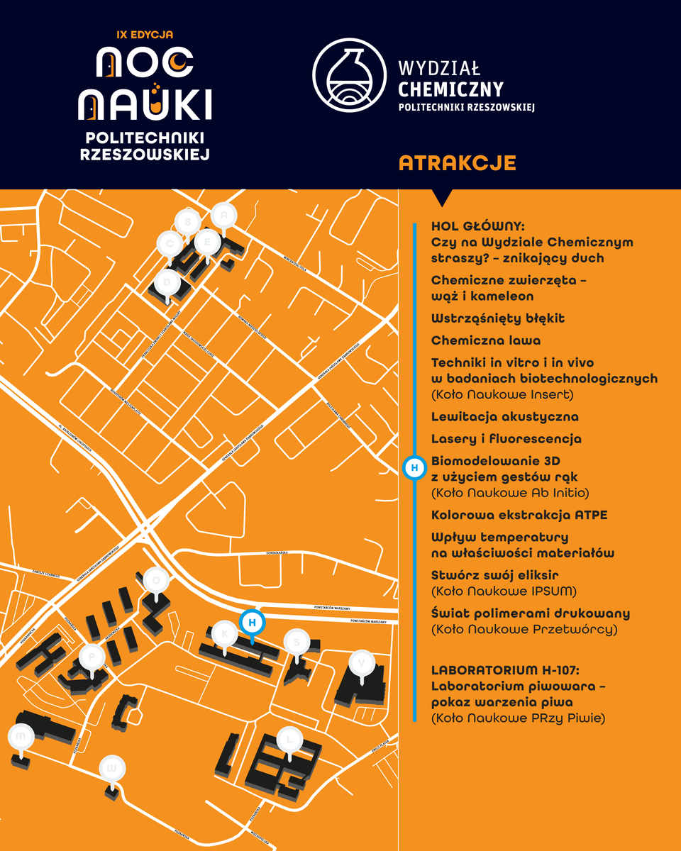 nocnauki2025wch_002.png